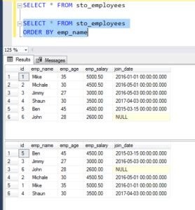 to sort the results of a query use|MySQL ORDER BY Keyword .
